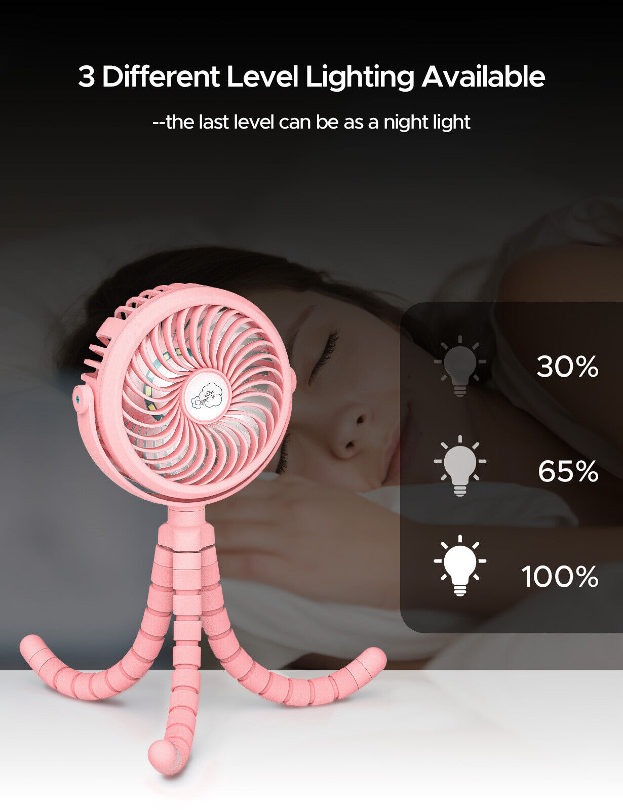 Hometecture™ Rechargeable Portable Fan