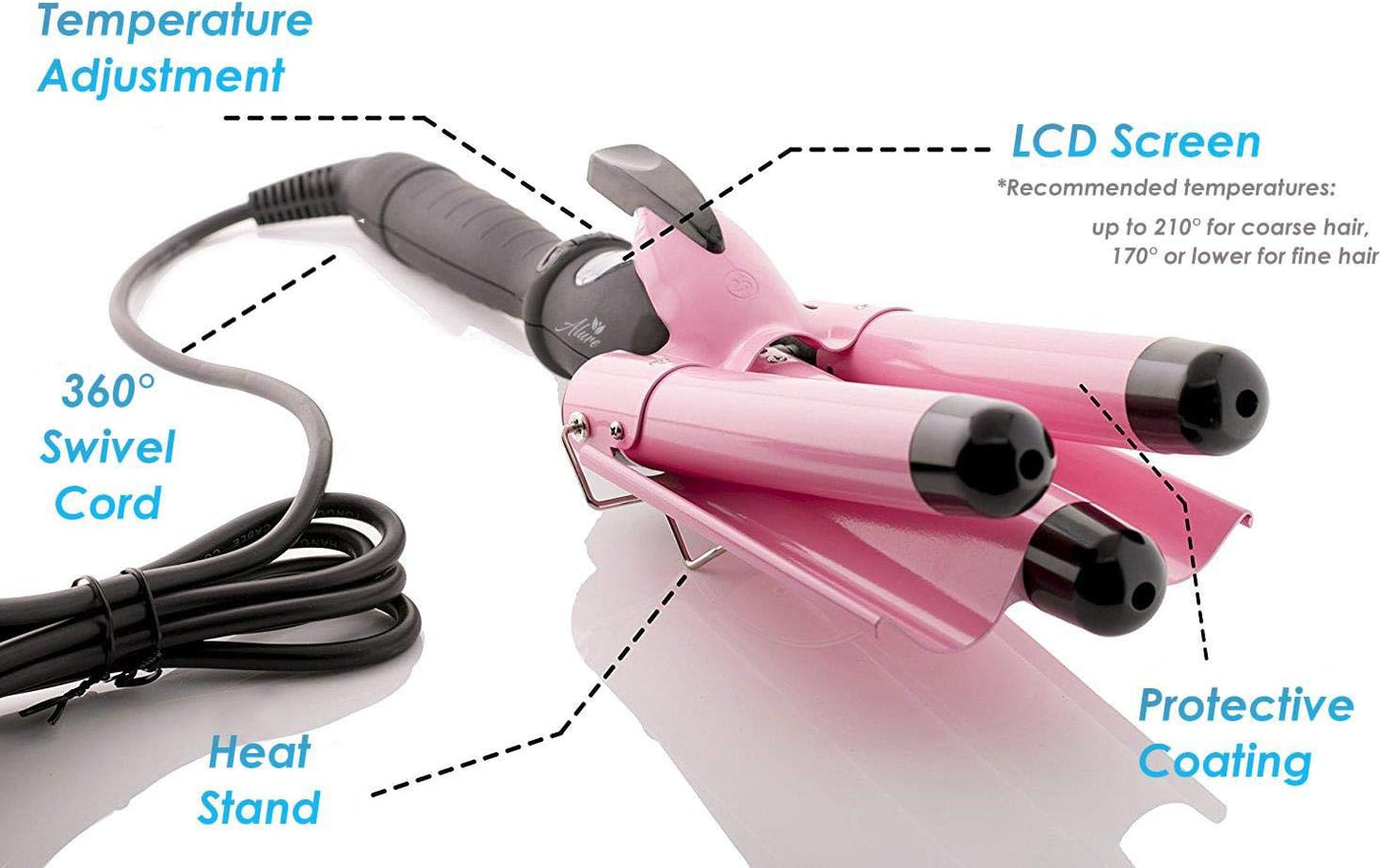 Hometecture™ 3 Barrel Waver