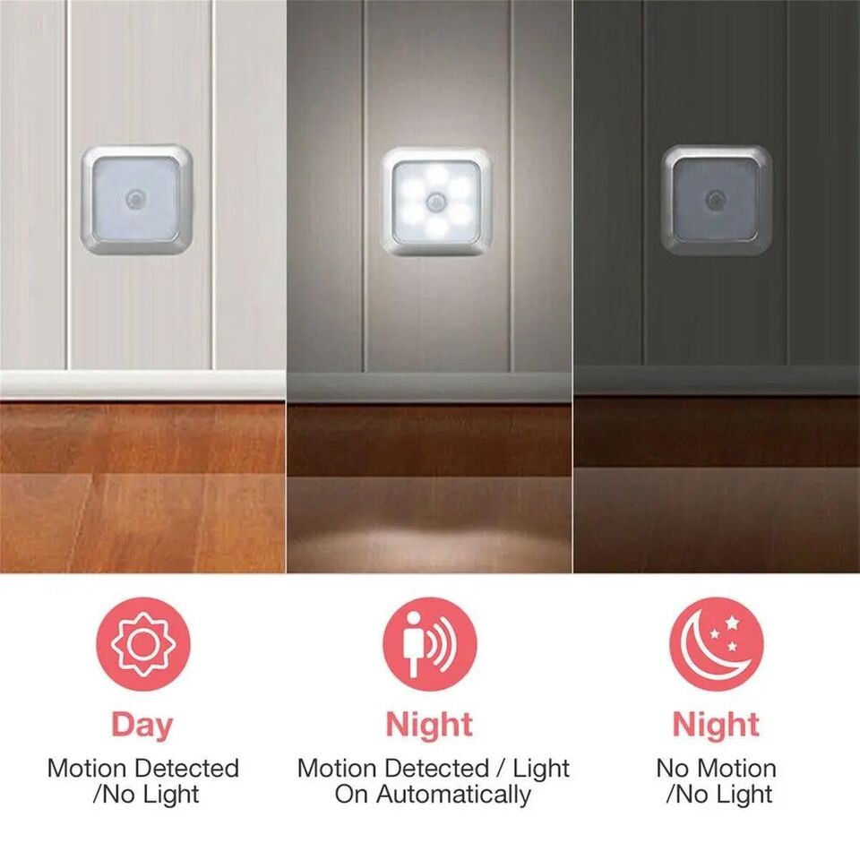 Hometecture™ Smart Motion Sensor Nightlight