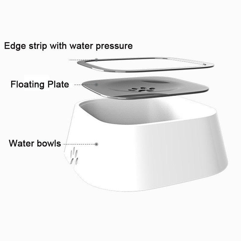 Hometecture™ Anti Splash Dog Bowl